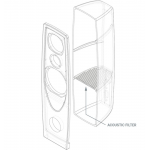 Rega AYA 落地式水泥揚聲器